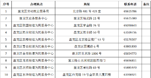 微信图片_20200311135247 微信图片_20200311135247