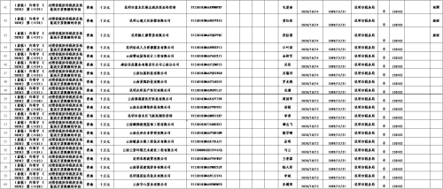 图片3 图片3